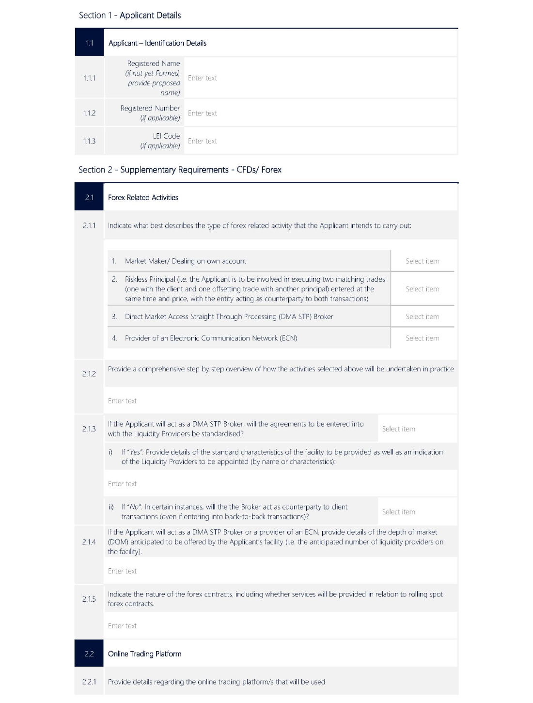 форма для подачи заявки на получение форекс-лицензии на Мальте