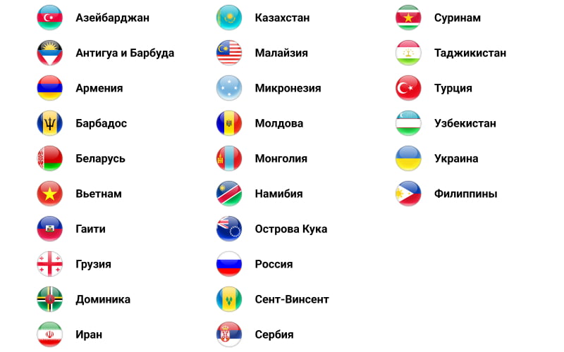 с паспортом Киргизии можно путешествовать без визы в 26 стран